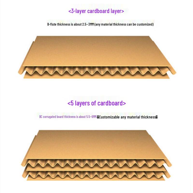 Extra Hard 5-Layer Corrugated Moving Box