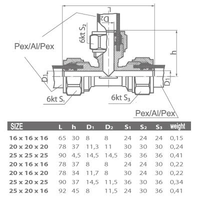Pex Screw Tee 16 Mm