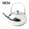 Portable Stainless Steel Kettle for Outdoor Use and Everyday Beverage Heating