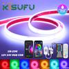 LED Aydınlatma – LED Dize ve Şeritler