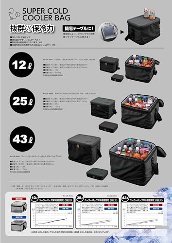 Captain Stag (CAPTAIN STAG) Super Cold Cooler Bag, 12L Capacity, Foldable, Matte Black, UE-643