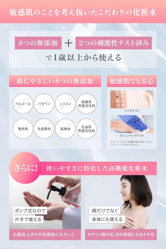 NALC High Moisture Lotion (Heparinoid) for Sensitive Skin, Dry Skin, Acne, and Rough Skin (Quasi-drug) 190mL