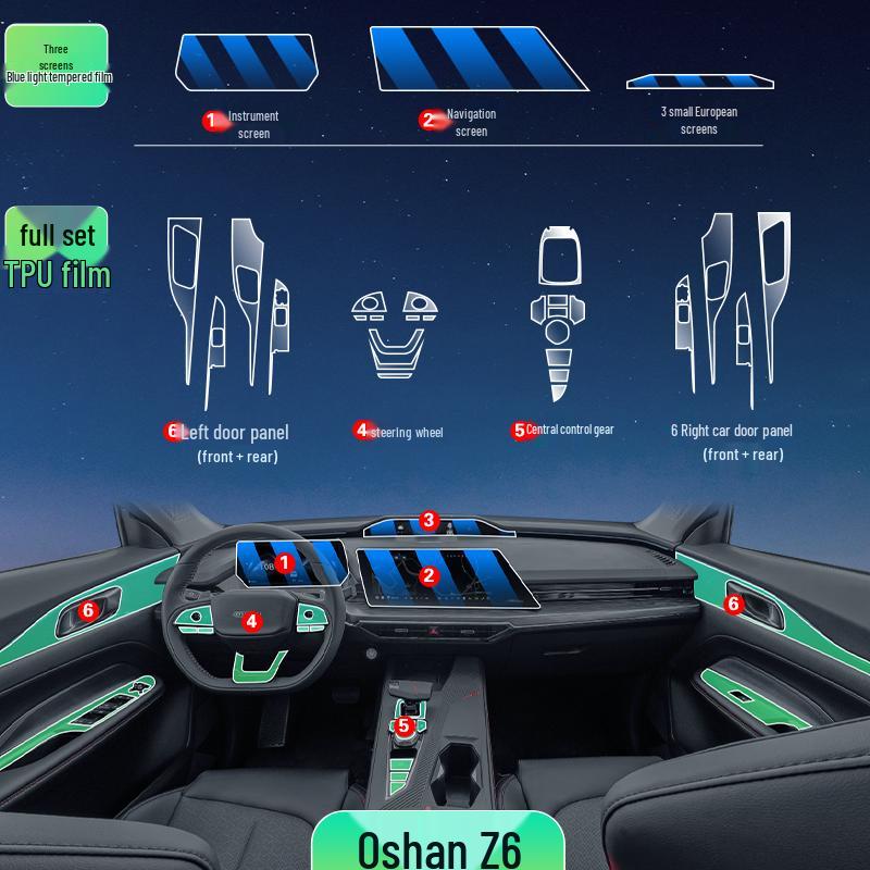 Changan Oshan Z6 Konsolen-Schutzfolie - Innenraum-Autozubehör