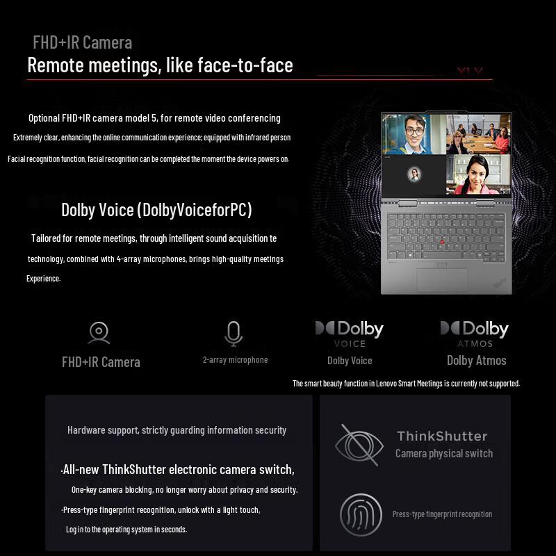 Lenovo ThinkPad X1 2-in-1 (Yoga) 14-inch Laptop (CN Version)