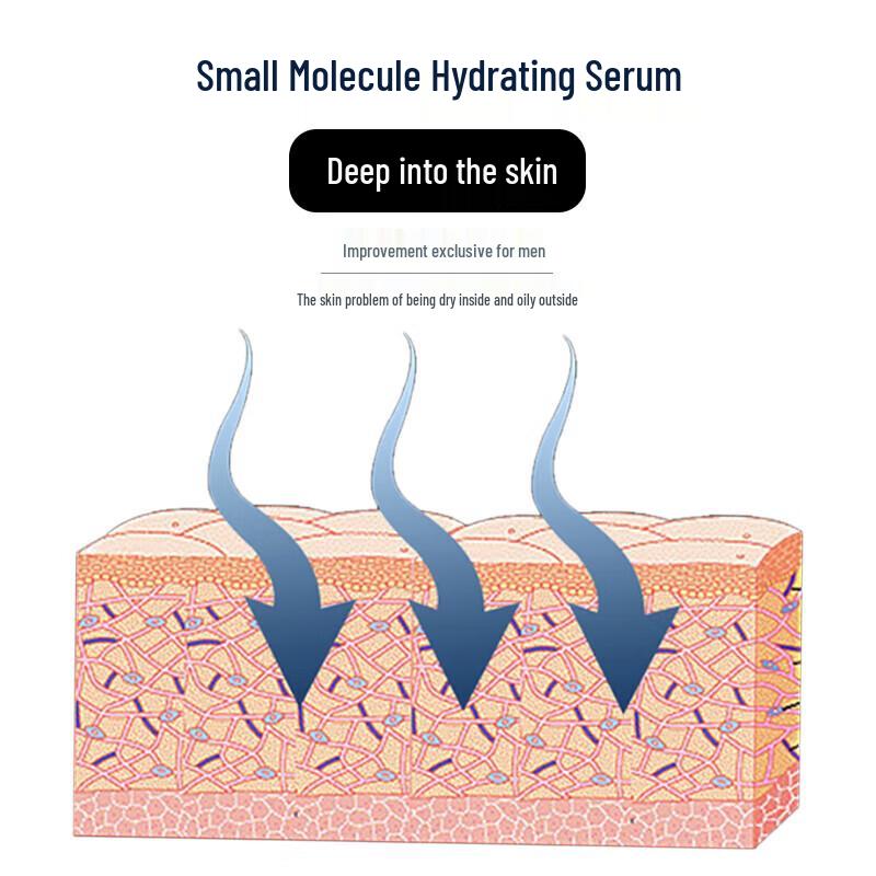 Hefengyu Men's Hydrating Face Cream