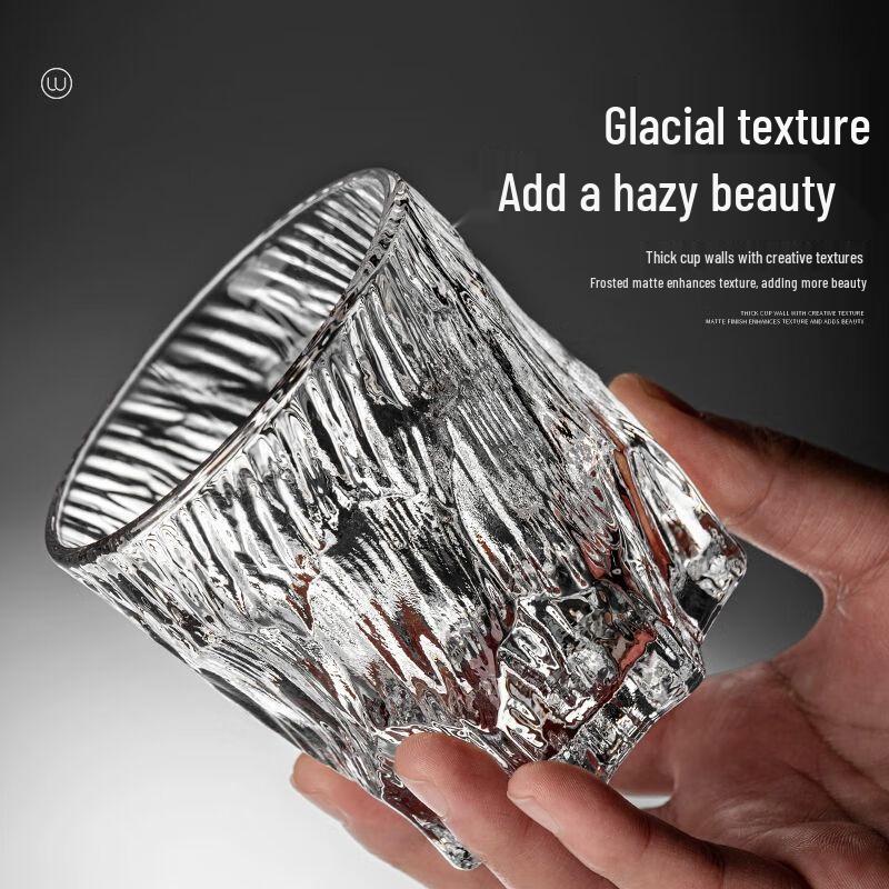 Vintage Embossed Glassware Set