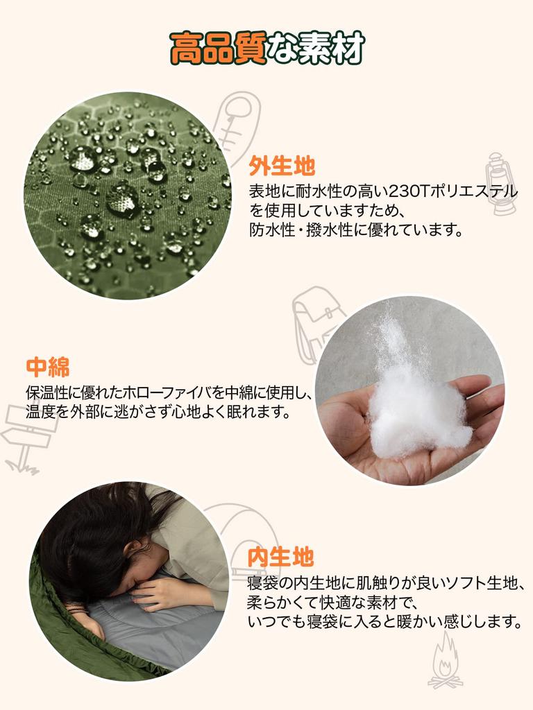 Wolfyok Outdoors Winter Sleeping Bag Limbs 230T Multifunctional Sleeping Comfortable Temperature Range Fully Includes Storage Ideal for Car Emergency