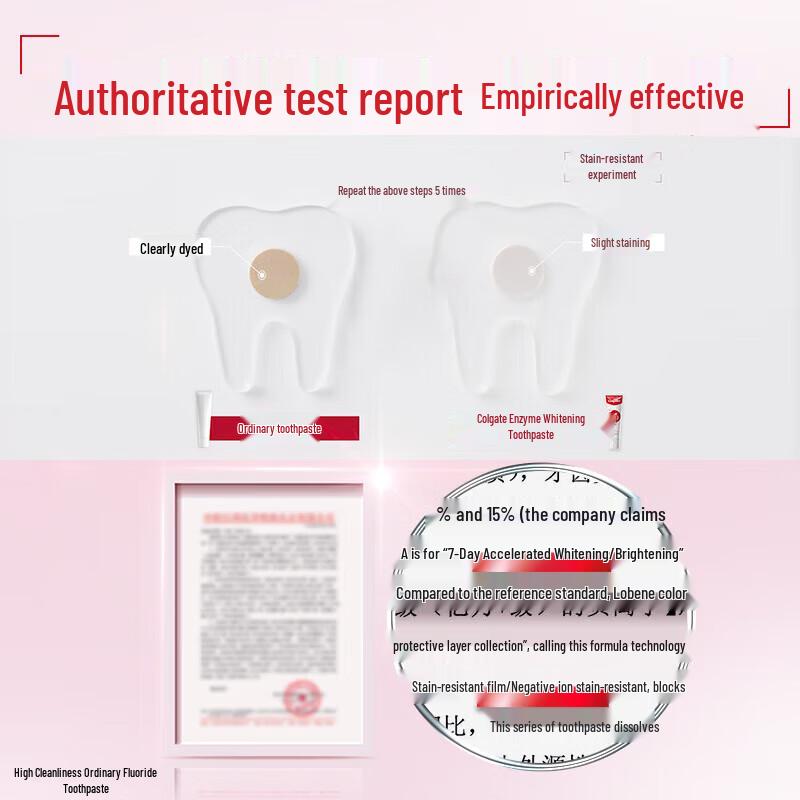 Colgate Active Enzyme Toothpaste