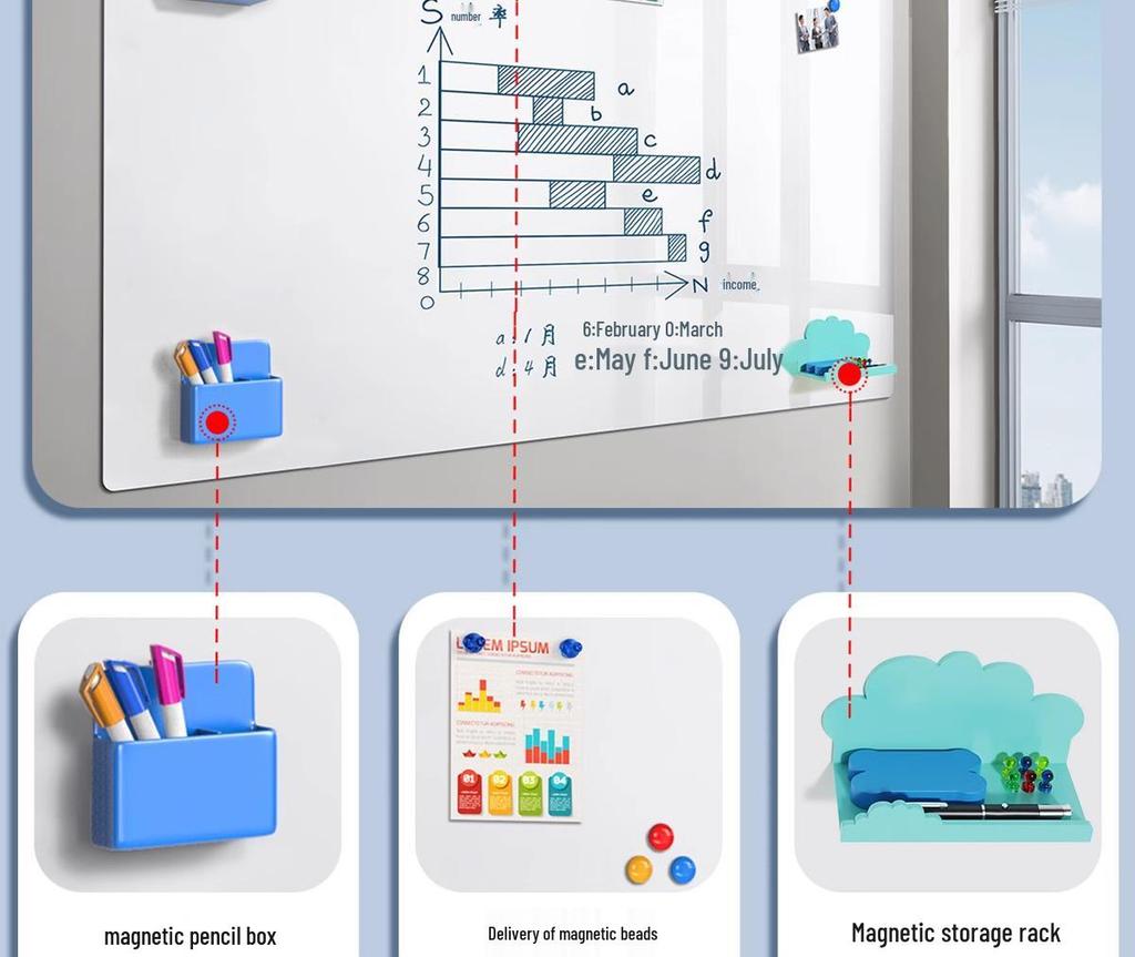 Removable Magnetic Whiteboard Sticker for Office and Kids - No Wall Damage, Suitable for Home or Glass Surfaces