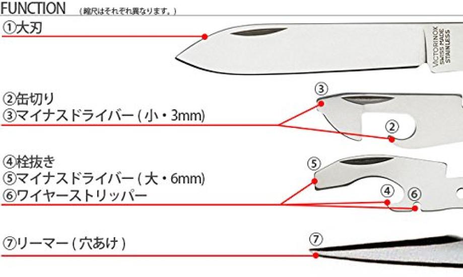 [VICTORINOX] Soldier CV AL