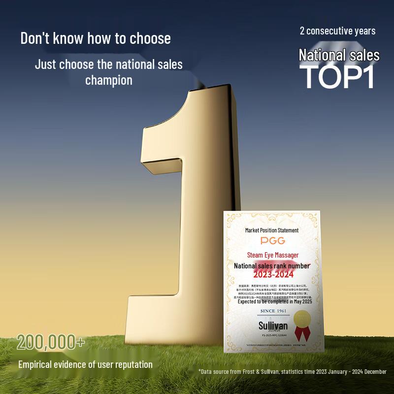 PGG Smart Eye Massager with Steam & Heat Compress CN Plug (adapter Included)