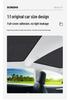 Tesla Model 3 & Model Y Facelift Panoramic Sunroof Sunshade Visor Top Film.