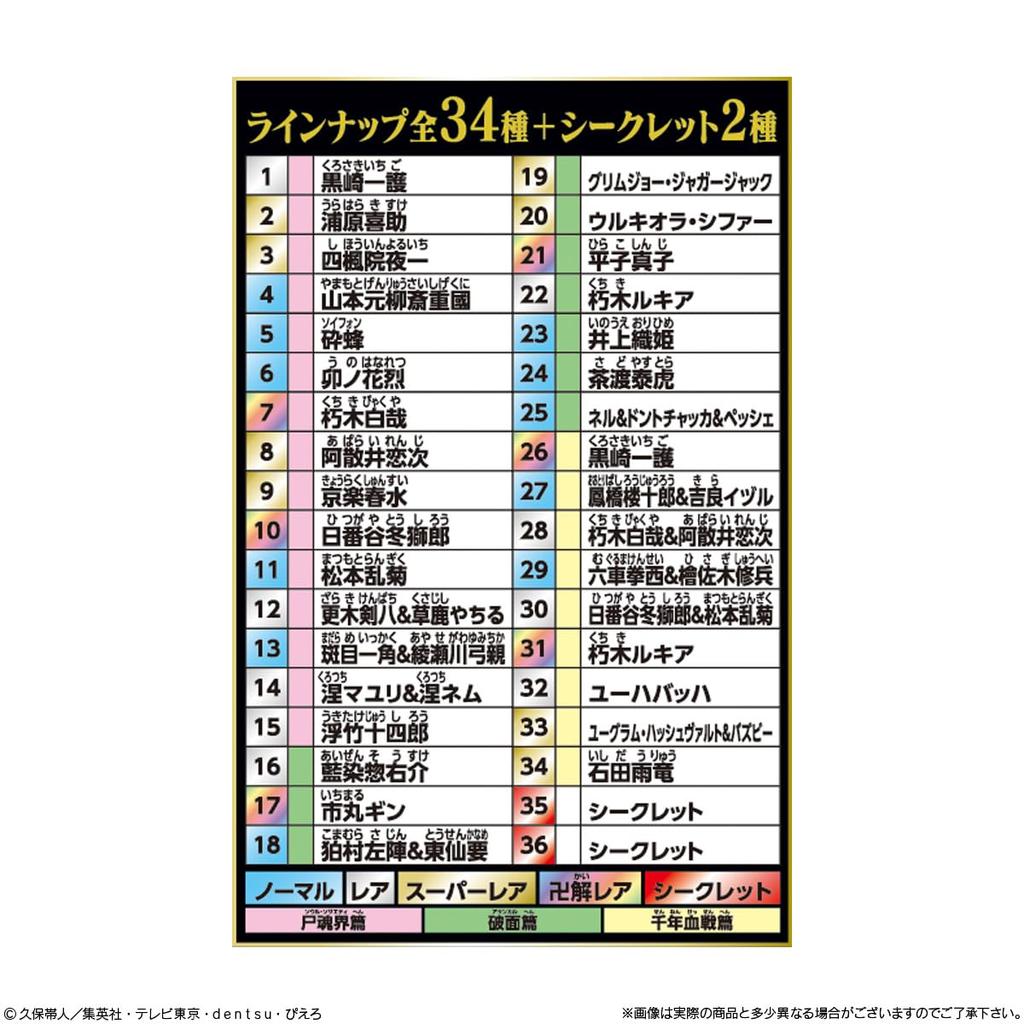 Bandai Niformation BLEACH Siegel Waffel (20 Teile) Süßigkeit/Waffel (Backwaren) (BLEICHEN)