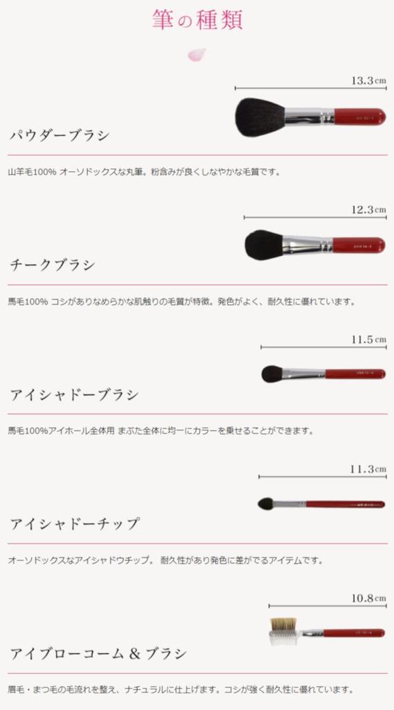 ohishi Kumano supervised makeup brush gift set of 5 Oishi Sakura powder brush cheek brush eye shadow brush eye tip brush comb &