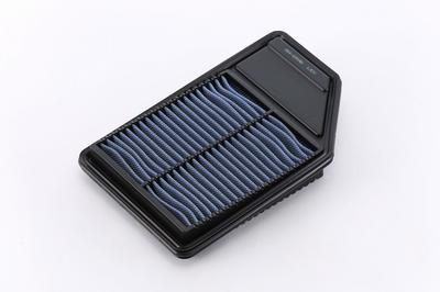 Silnik – Filtry powietrza