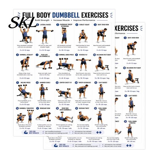 Core Leg Workout Poster 2 Pcs Dumbbell Chart Poster, Full Body Exercise Weight Lifting Instruction Wall Art, Strength Training Fitness Guide for Home