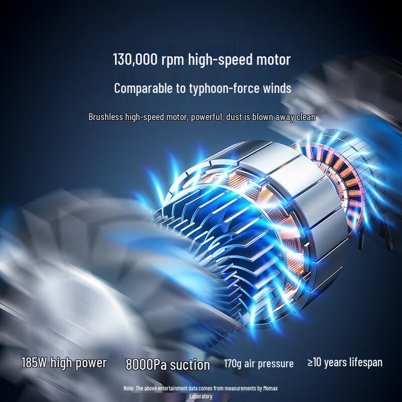 Hujian Portable Brushless Turbo Blower