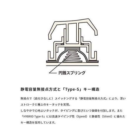 Klávesnice PFU HHKB Professional HYBRID Japan Type-S Layout/Bílá