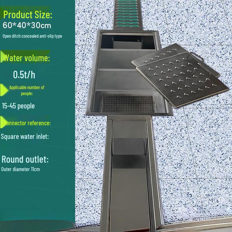 Подземная жироуловитель и нефтеловушка