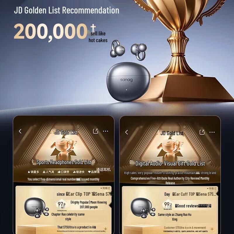 SANAG S7S Ultra AI Translator Wireless Ear-Clip Headphones