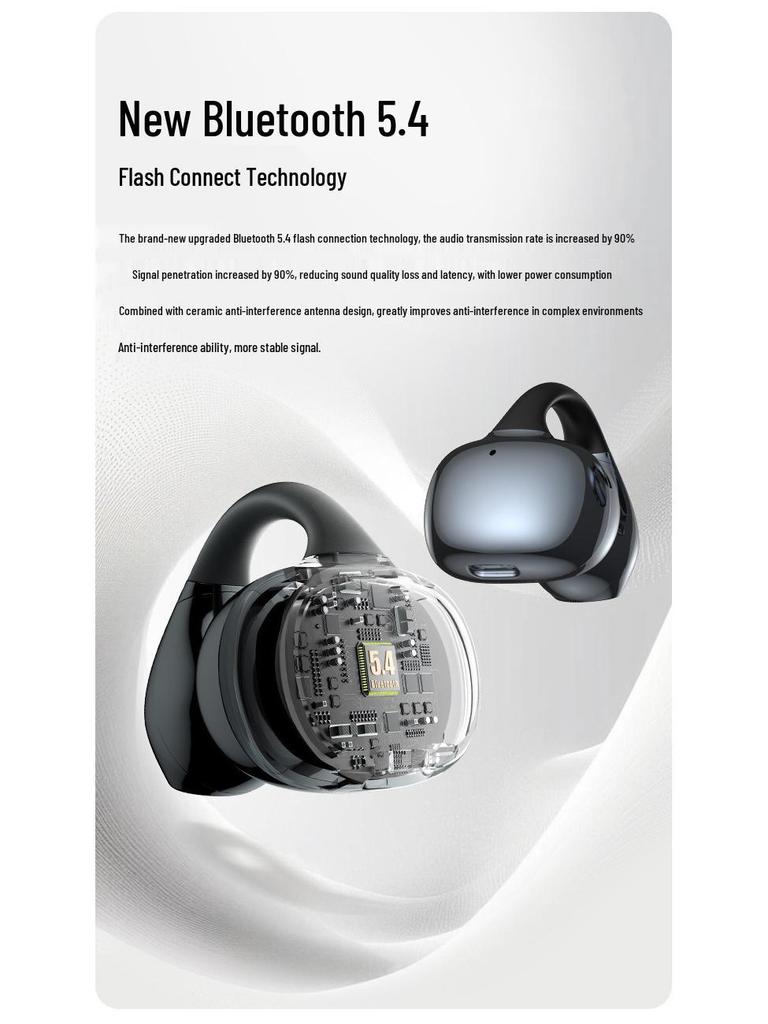 Langsdom TS20 Open-Ear Clip-on Bluetooth Wireless Headphones for Sports & Running (2025 Model)