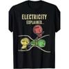 European Sizes Men's Funny Ohm's Law Physics T-Shirt - Ohm's Law Electricity Graphic Tee | Science-Themed Gift for Engineers