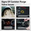 Vapor Canister Purge Valve Solenoid EVAP Purge Valve Compatible With Cadillac STS XLR Chevy Avalanche Equinox Express Silverado 1500 2500 3500 GMC