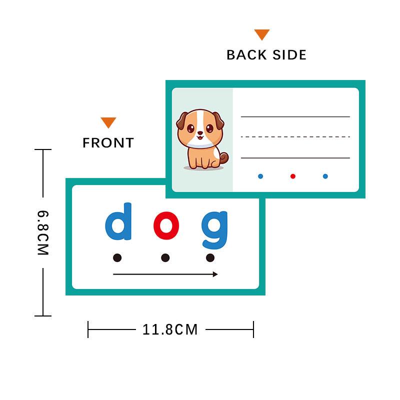 Writeable Reusable Double-Sided English Learning Flashcards for Children's Early Education.