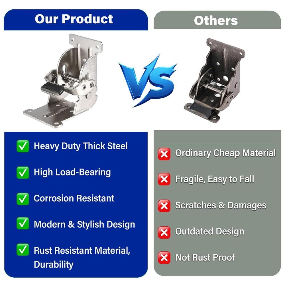 Heavy-duty Folding Bracket 0°-90°-180°, Silver Self-locking Quick-install Extension Support, 2 Pieces