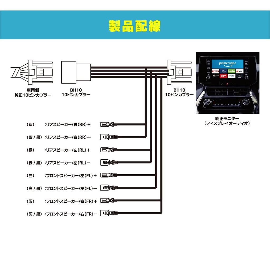 Speaker Output Extraction Cable (for BH10 Toyota Display Audio)