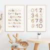 Boho Wall Paintings Alphabet Canvas Print Digit Poster Abstract Wall Art Nursery Prints Nordic Posters Pictures Kids Room Decor