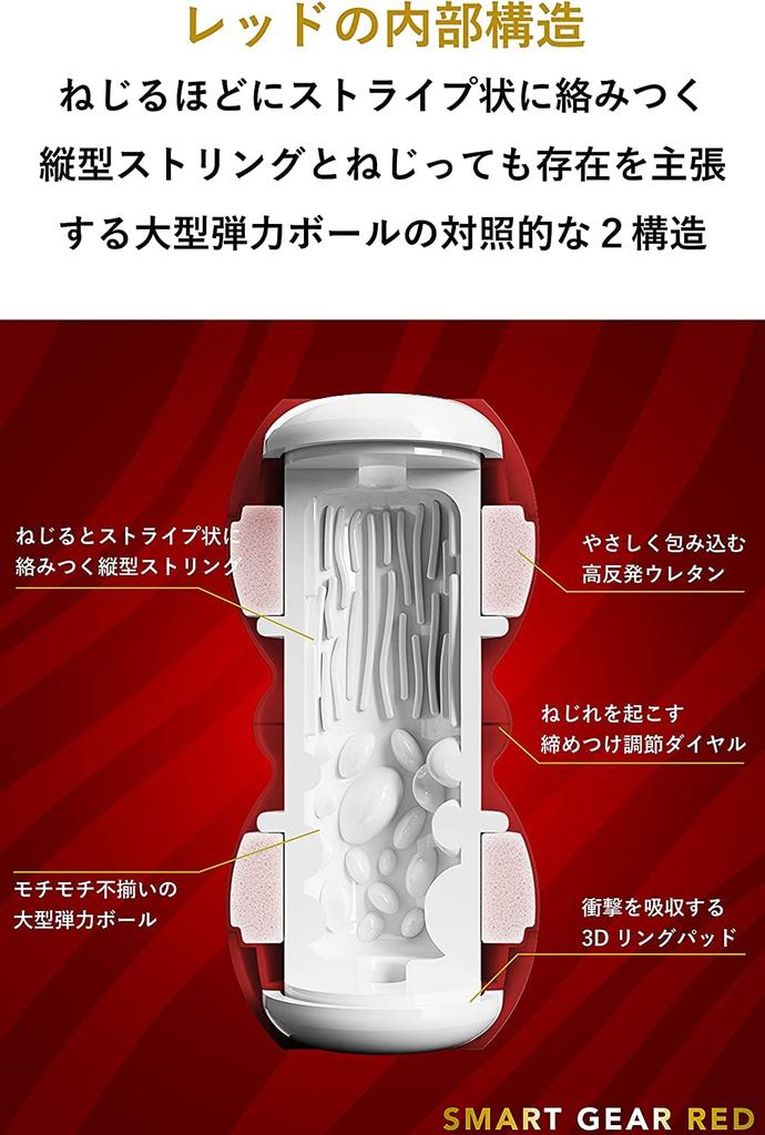 Men's Max Smart Gear 2-Piece Set (Red + Black) & Goods Lotion 100ml