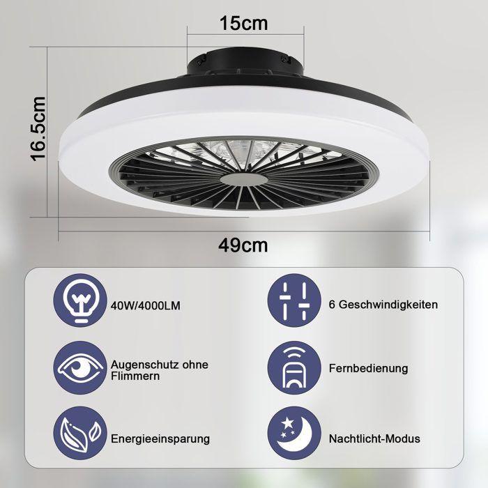 Ventilateur de plafond - NETTLIFE - 49x49x16.5cm - 40 W LED - 6 vitesses - Intensité variable