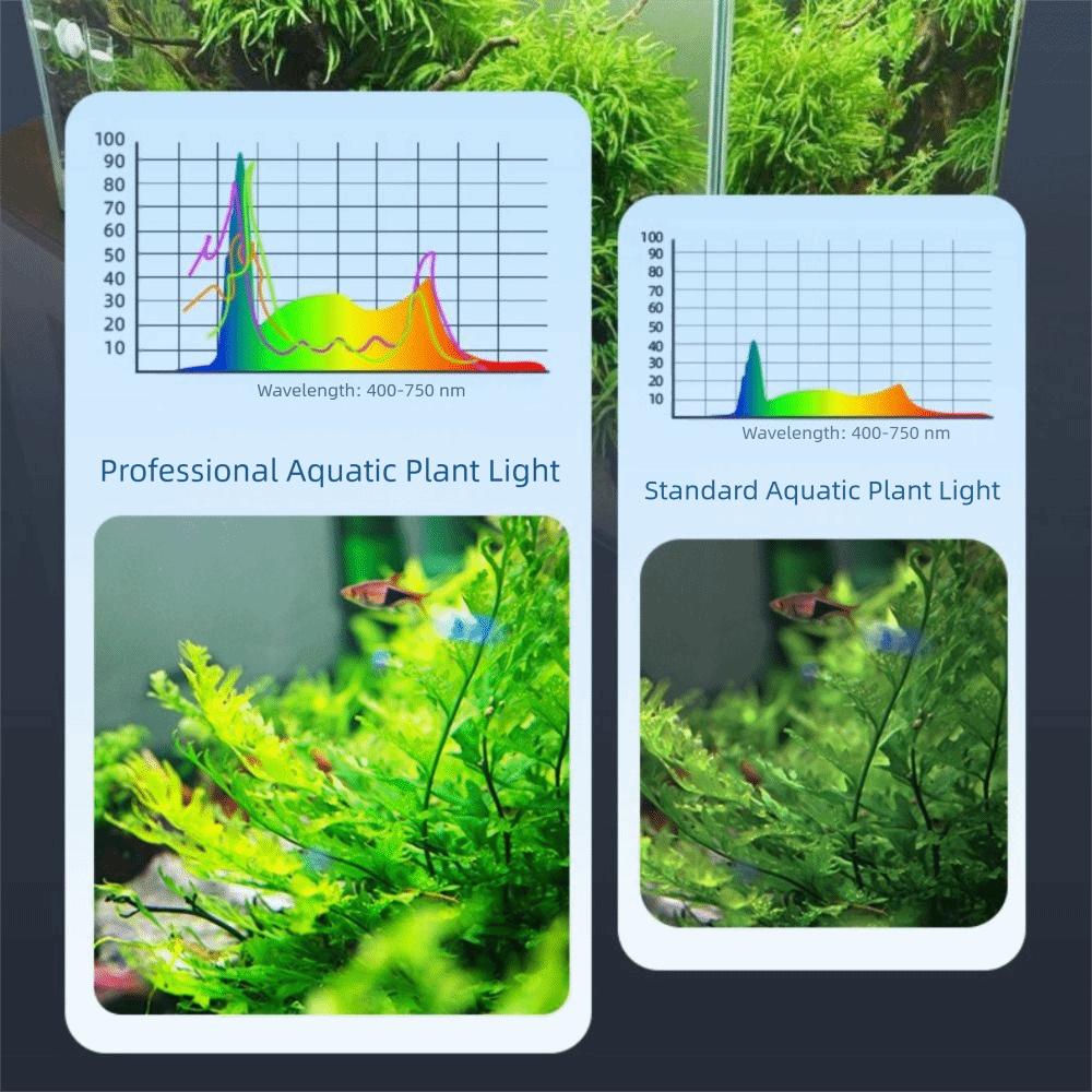 Waterproof LED Aquarium Lighting Energy Saving Adjustable Aquatic Plant Light 360° Rotation 220V Fish Tank Light
