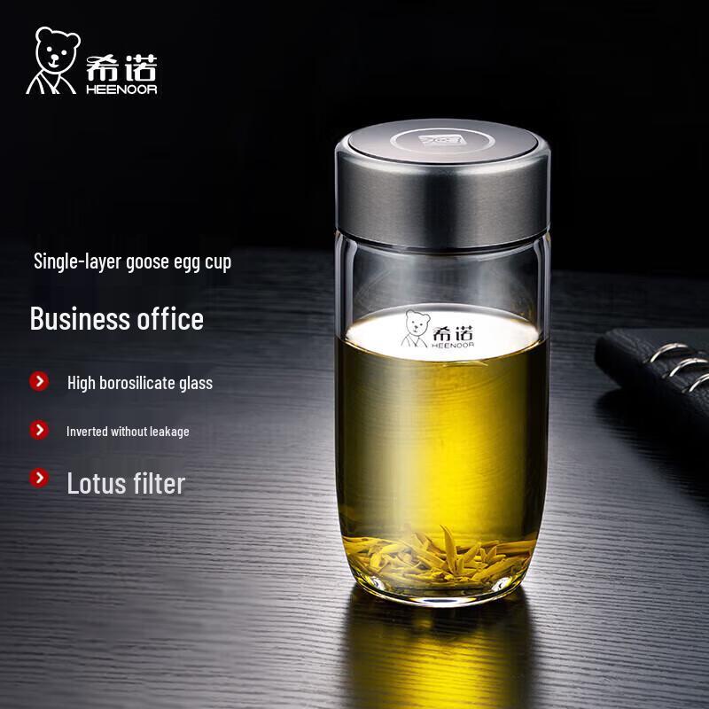 Heenoor Portable Single-Layer Borosilicate Glass Water Cup