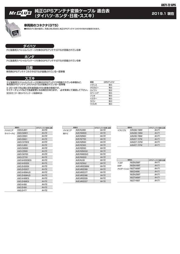 Street Genuine GPS Antenna Conversion Cable Eclipse Toyota DOP Navigation for and Nissan (for Systems) AH-71 Daihatsu, Honda, Suzuki,
