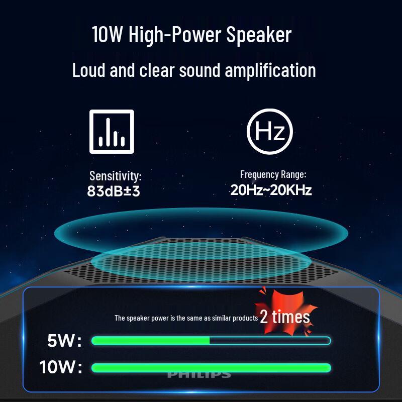 Philips USB Omnidirectional Conference Microphone with Speaker (CN Version)