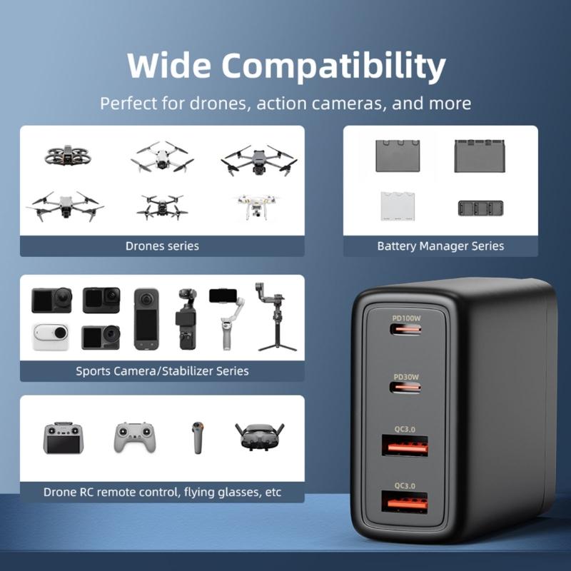 Multiple Port 100W  Fast Charging with 4 Outputs USB C Power Adapter for Laptops, Tablets, and Phones
