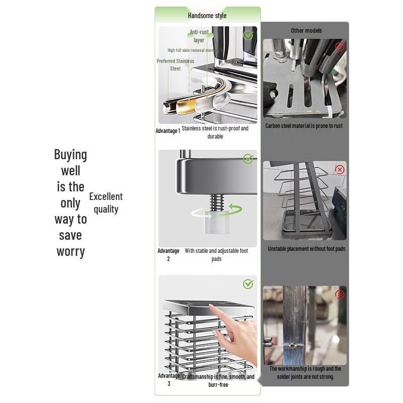 Shuaishi 304 Stainless Steel Kitchen Knife & Utensil Drainer Rack
