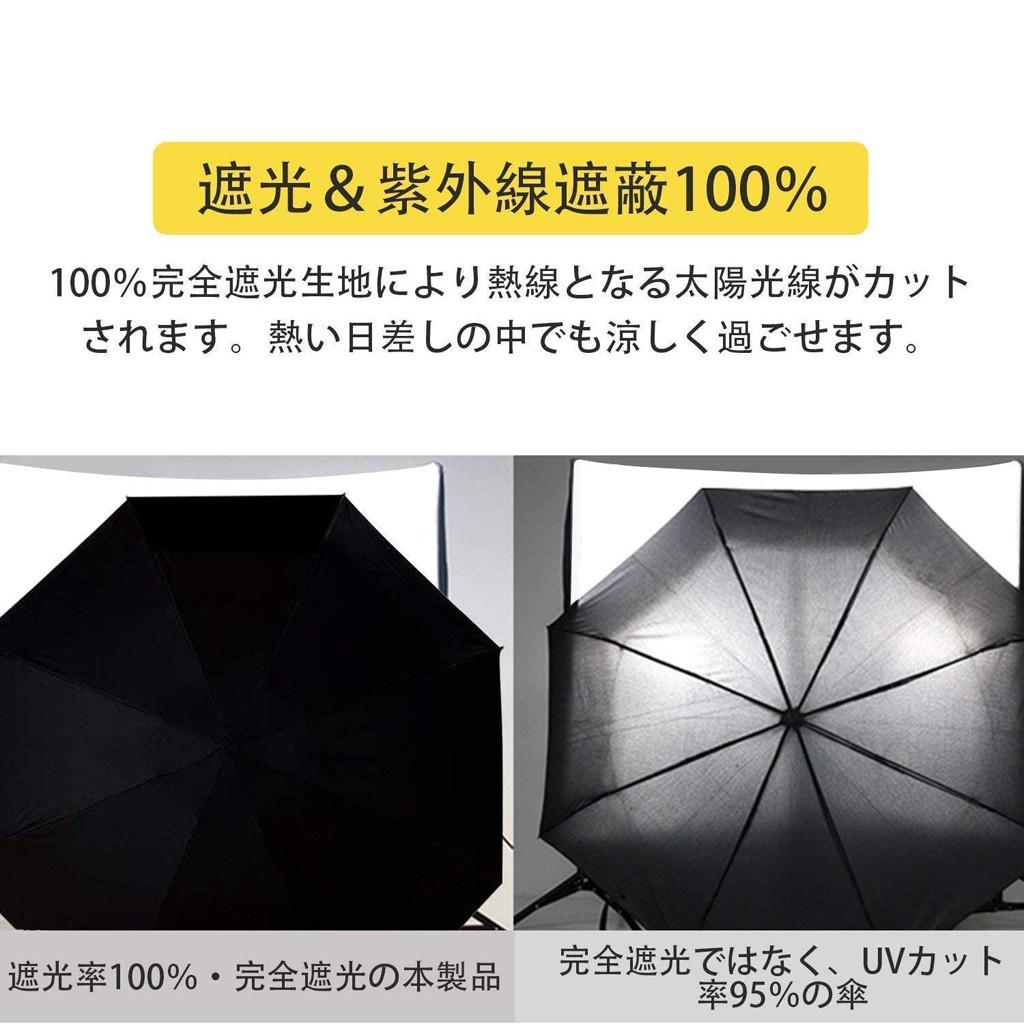 

Зонт Плоский Мини-зонт Складной Легкий Зонт от Солнца Зонт от дождя Дождевик Зонт Ветрозащитный