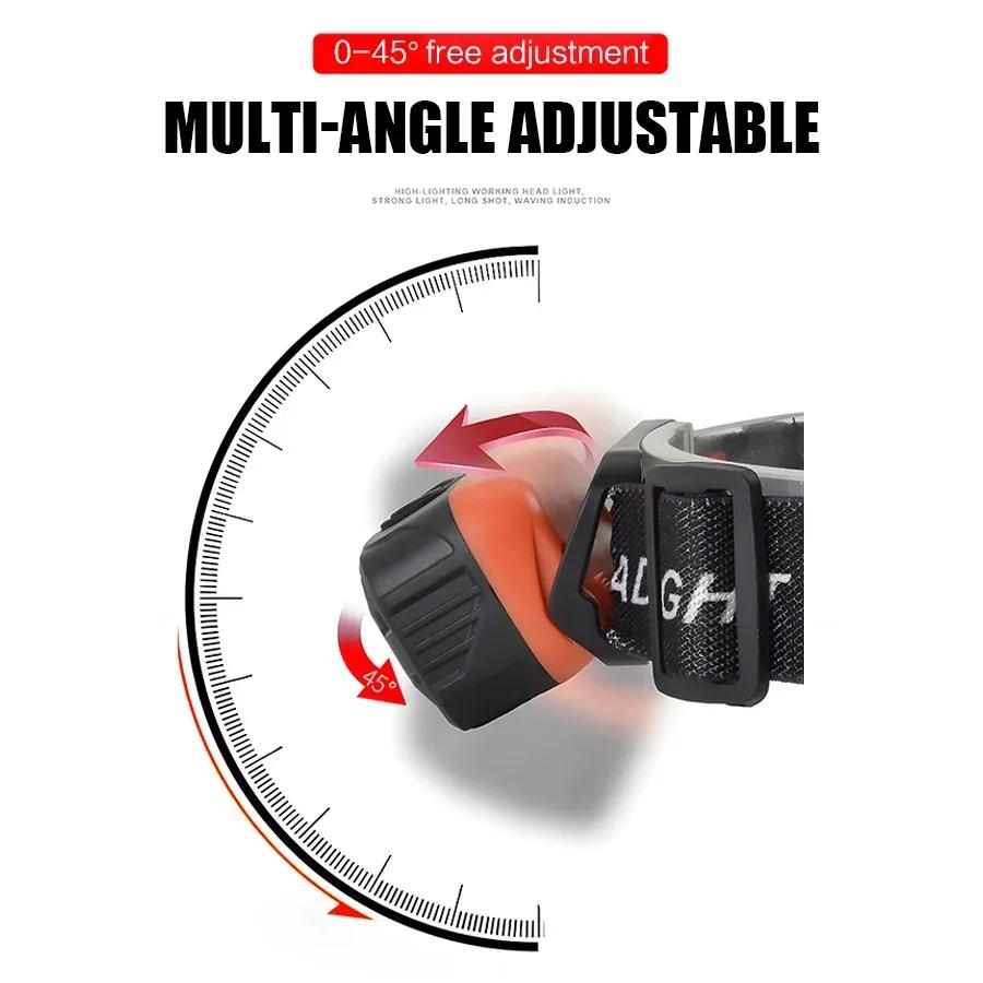 Tragbare LED Stirnlampe USB Wiederaufladbare Mini-Leuchte mit eingebautem Akku Wasserdicht Angel Stirnlampe Outdoor Camping Laterne