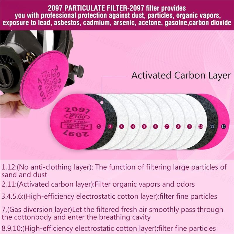 Full Face Respirator with 4x Filters, Universal 40mm Fit for 2097/6001/P-A-1, Anti Fog for Chemical & Dust
