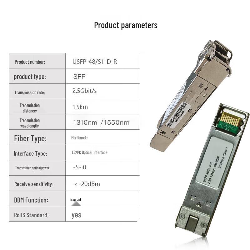 ITN Raisecom 2.5G SFP Optical Module