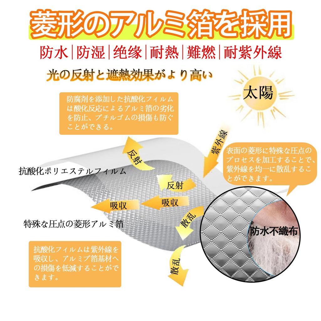 Sunyedaa Super Strong Aluminum Butyl Tape Waterproof Tape Butyl Tape Water Leak Repair Tape Water Leak Prevention Tape Water Resistant Tape Super