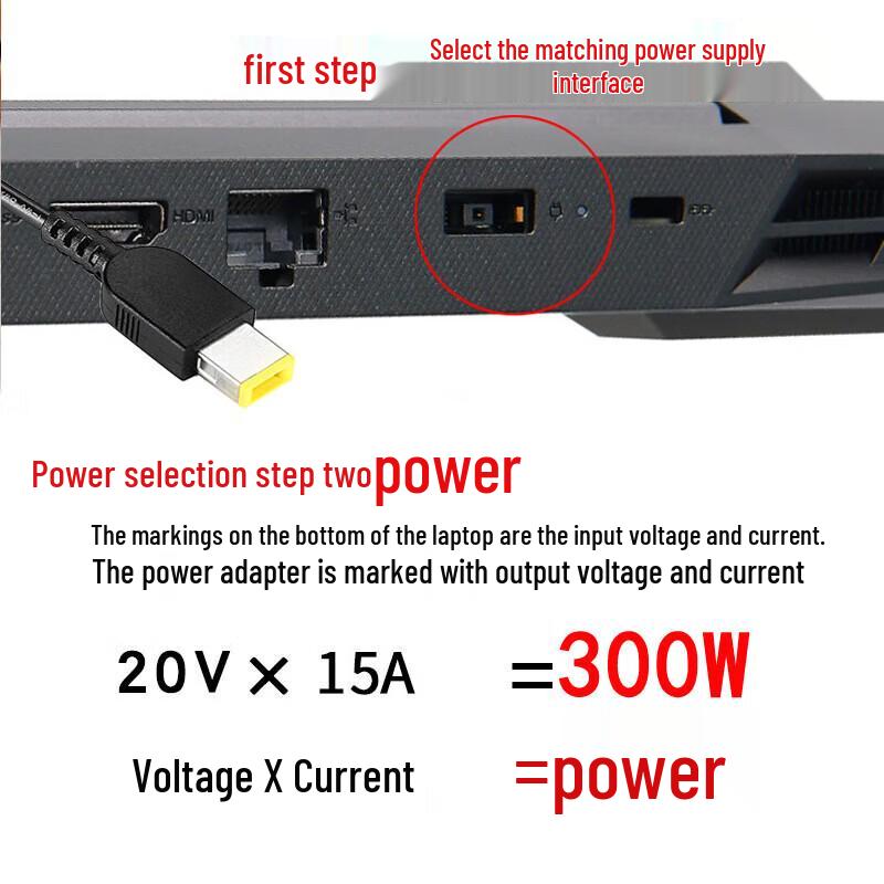 Lenovo 300W Square Tip Laptop Power Adapter