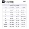 Nike Dri FitCrossover Basketball Jersey Men's Obsidian Color IB8638-451