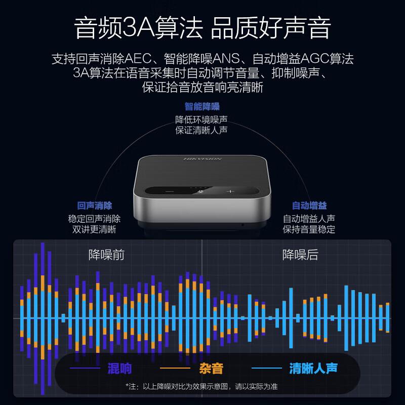 

HIKVISION Wireless Bluetooth USB Omnidirectional Conference Microphone (CN version)