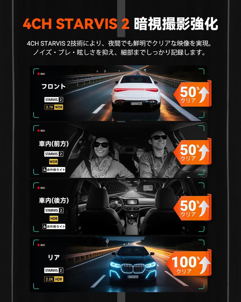 VANTRUE N5S Dash Cam with STARVIS 2 On All Four Front and Rear Cameras with Enhanced Night Surround View Parking Smartphone Japanese Voice Technical