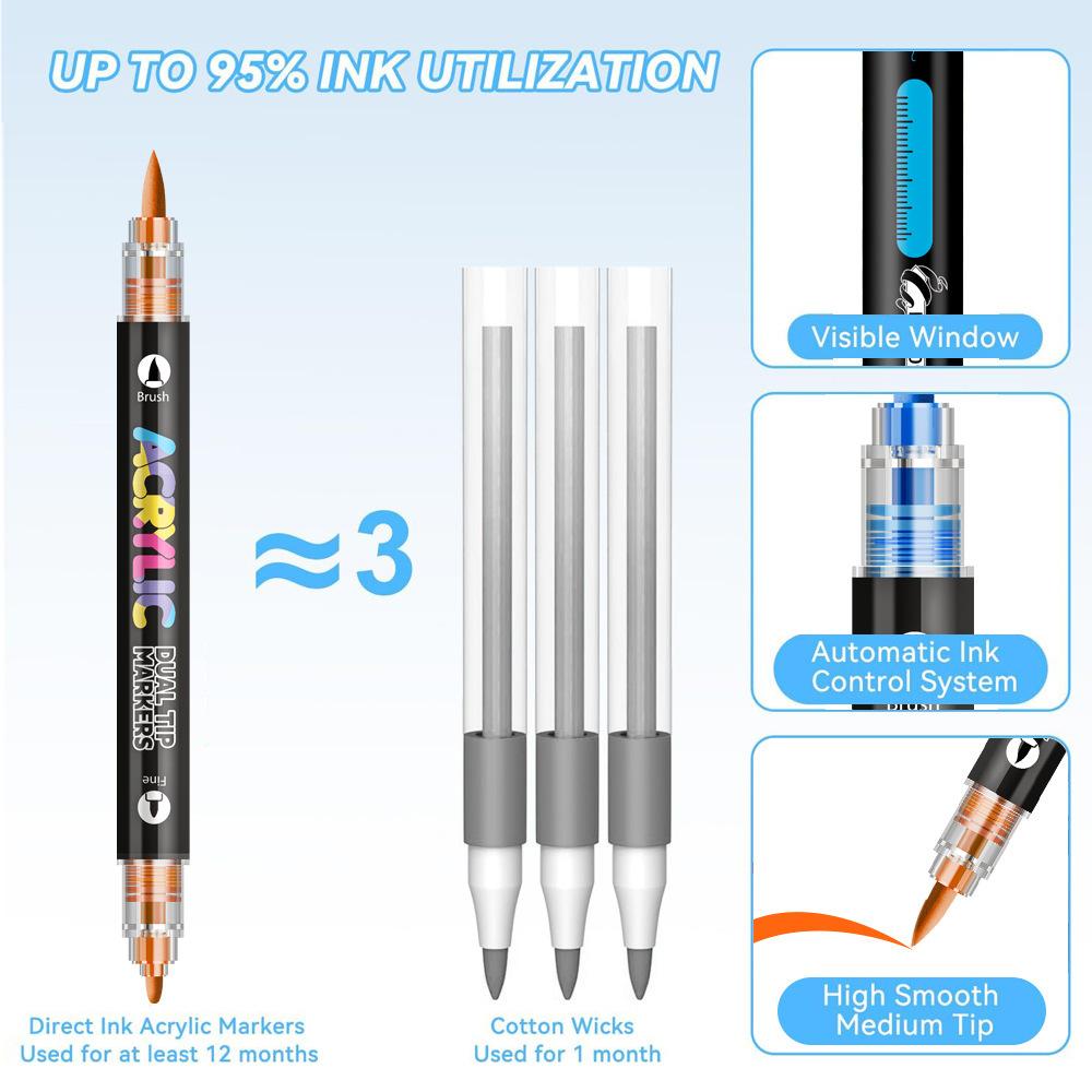 Dual Tip Acrylic Marker Pen Erasable Plastic Highlighter Art Marker for Student Study Notes Content Marking
