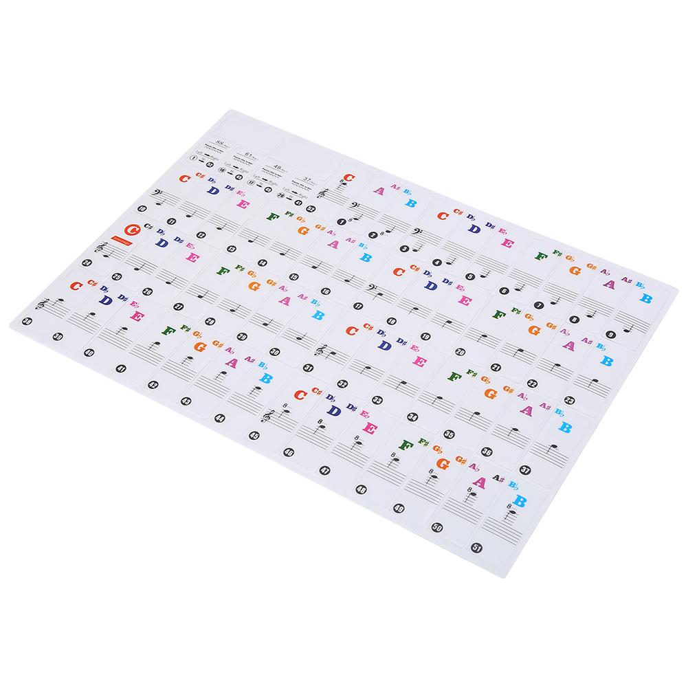 Transparent Removable Piano Key Board Sticker for 61 88 Key Electronic Pianos